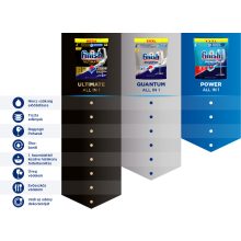 Finish Powerball Quantum All in 1 Lemon – 120 db kapszula 
