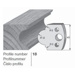 Pilana Profilkés - 18