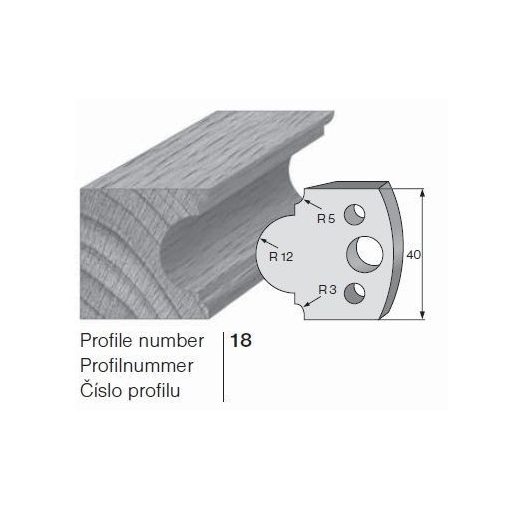 Pilana Profilkés - 18