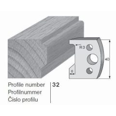 Pilana Fogásvastagsághatároló - 32