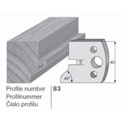 Pilana Profilkés - 83