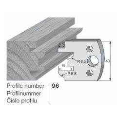 Pilana Profilkés - 96