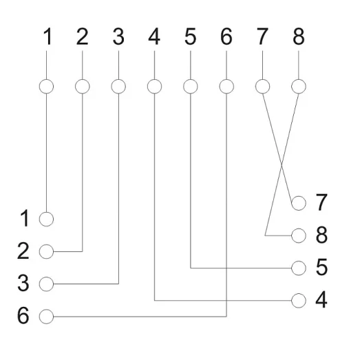 Fali aljzat - 8P8C FTP Cat.5E