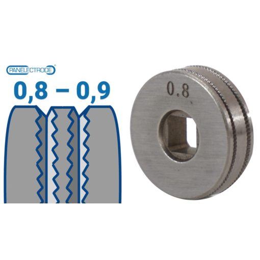 25x7,25x7,2 mm Recézett profilú huzalelőtoló görgő: 0,8-0,9 (MIG/MMA 160 D; MIG/MMA 160 SYN)