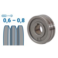   30x10x10 mm V profilú huzalelőtoló görgő: 0,6-0,8 (MIG/MMA 200 D; MIG/MMA 200 LCD)