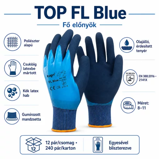 Kesztyű latex mártott poliészter gumírozott mandzsetta TOP FL, kék, 10