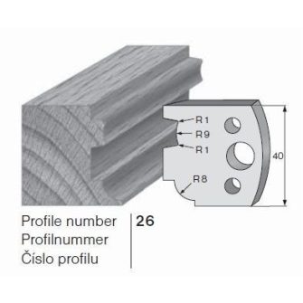 Profilkés (puha fához)